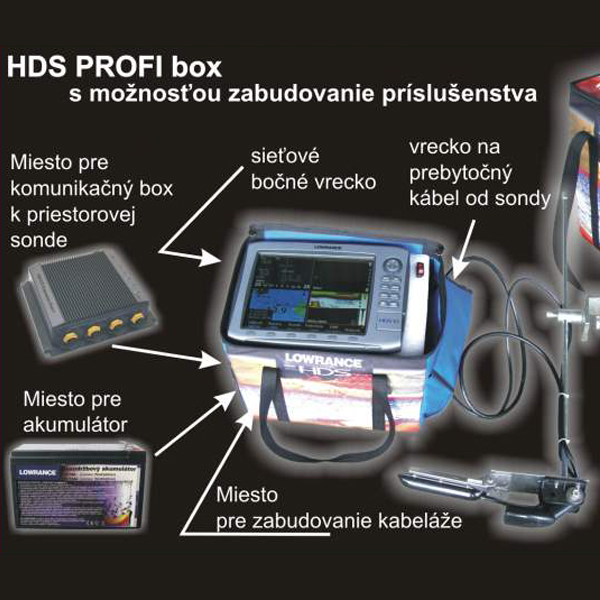 Taška na sonar Lowrance HDS Profi Box