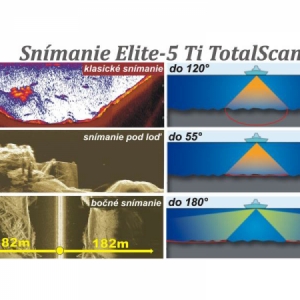 Dotykový sonar Lowrance Elite 5 Ti + GPS so sondou na more 60°- 90°