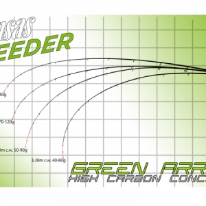 prút Sensas Green Arrow Feeder H 3,6m / 90-140g